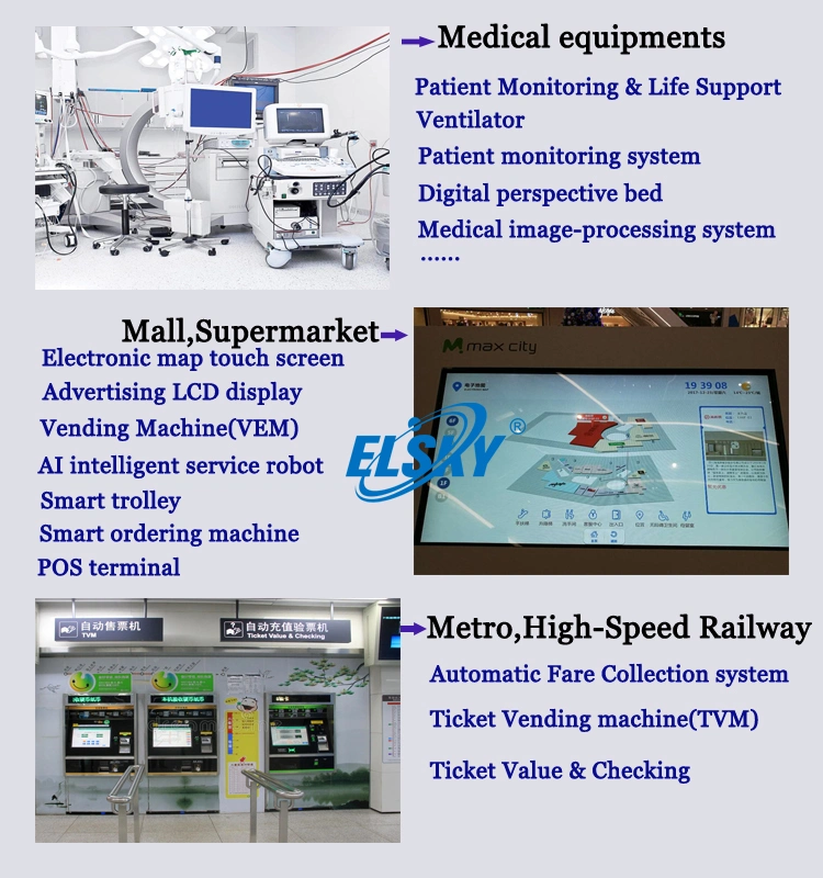 Elsky Mini PC 12th Gen Alder Lake CPU I3-1215u, I5-1235u, I7-1250u PC 19V10A 1*4G/5g-M. 2 LAN for Advertising Machine Desktop