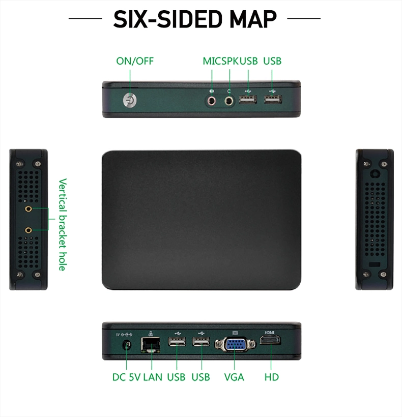 Sharerdp FL600n Rk3188 Ncomputing Zero Client Virtual Desktop